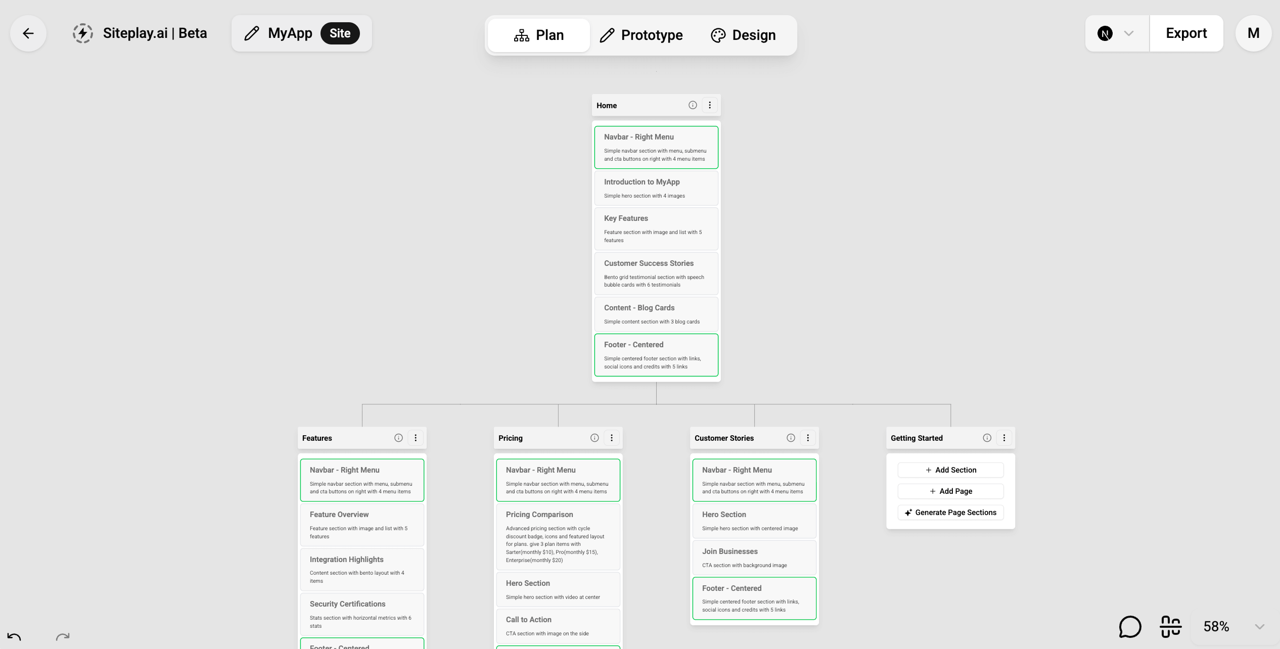 Plan Workflow