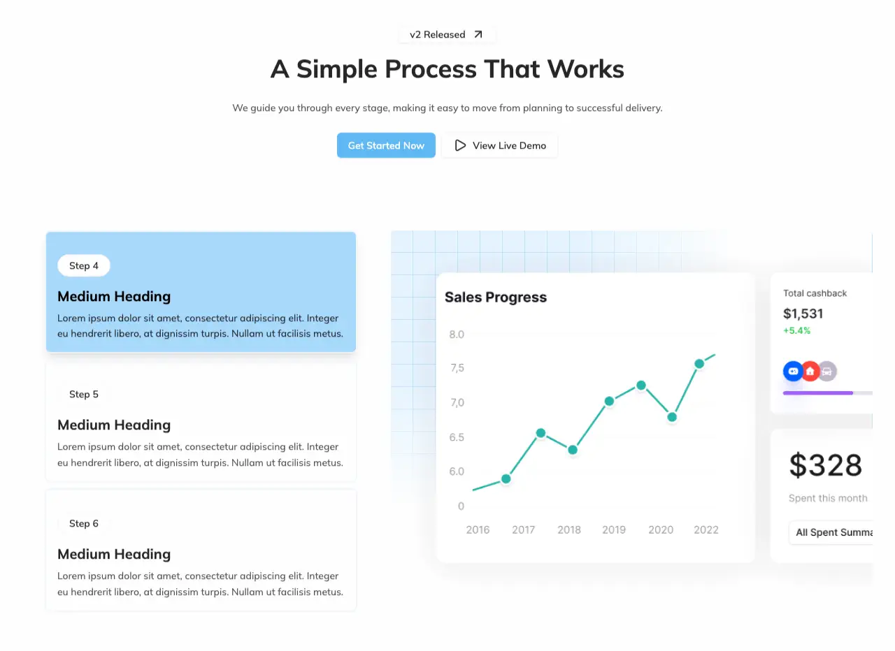 Synced Carousel - How It Works