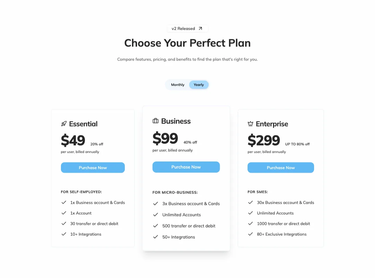 Featured Tier Pricing