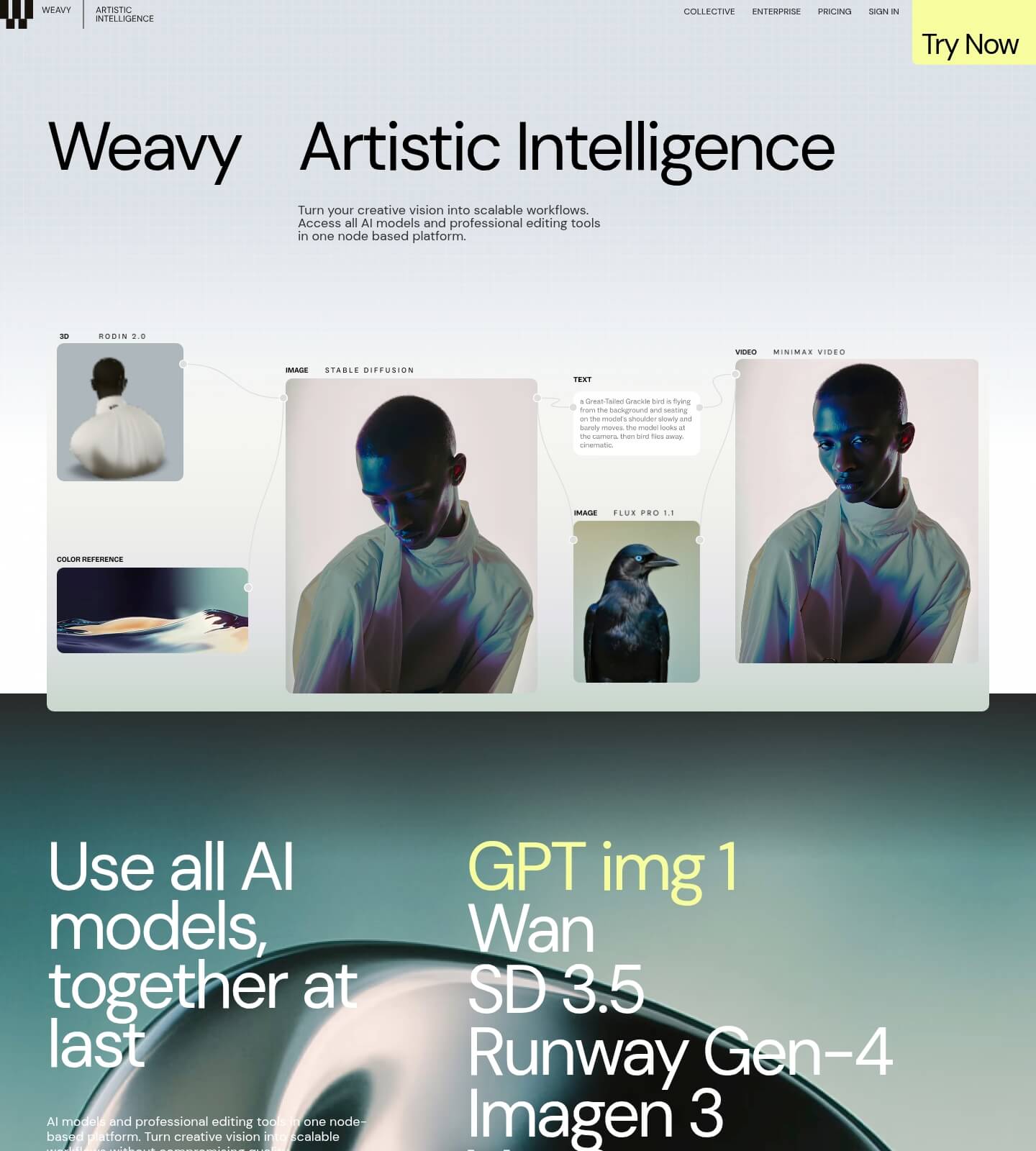 Weavy