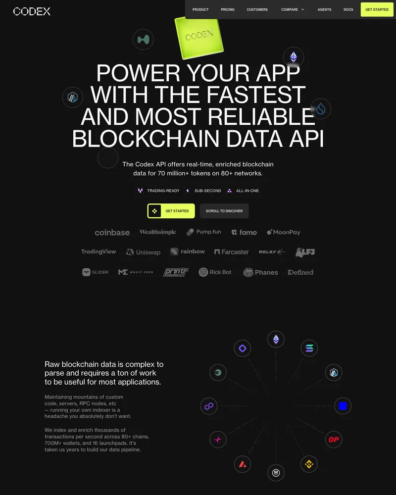Codex.io