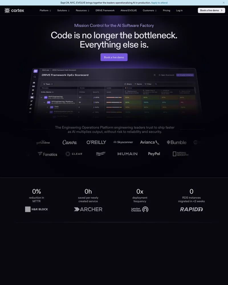 Cortex