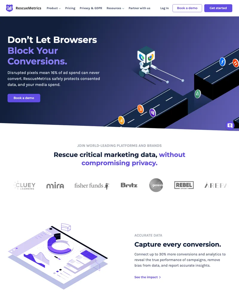 RescueMetrics